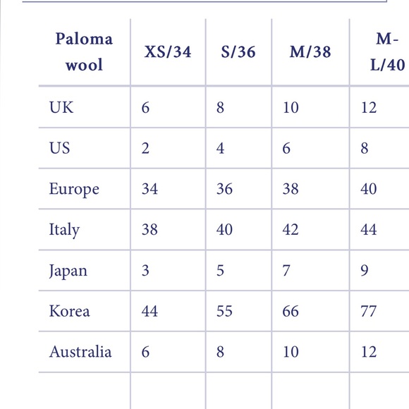 Paloma Wool Huella Jeans Fingerprint Blue Jeans Size 36 - Picture 12 of 12